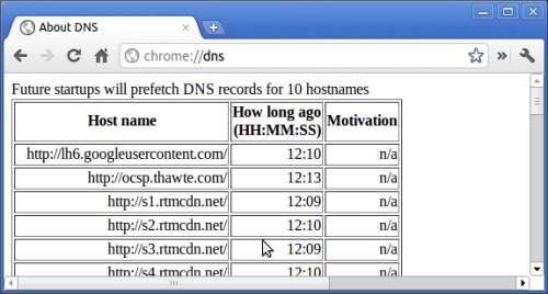 有用的 Chrome 浏览器命令