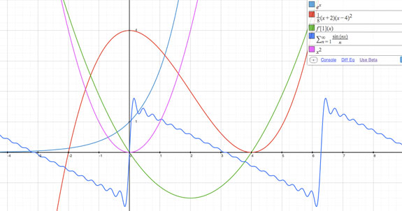 HTML5 Canvas Graphing Solutions Every Web Developers Must Know