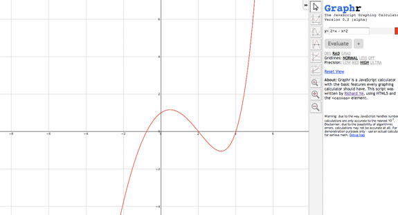 HTML5 Canvas Graphing Solutions Every Web Developers Must Know