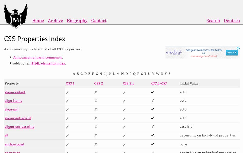 CSS-Properties-Index